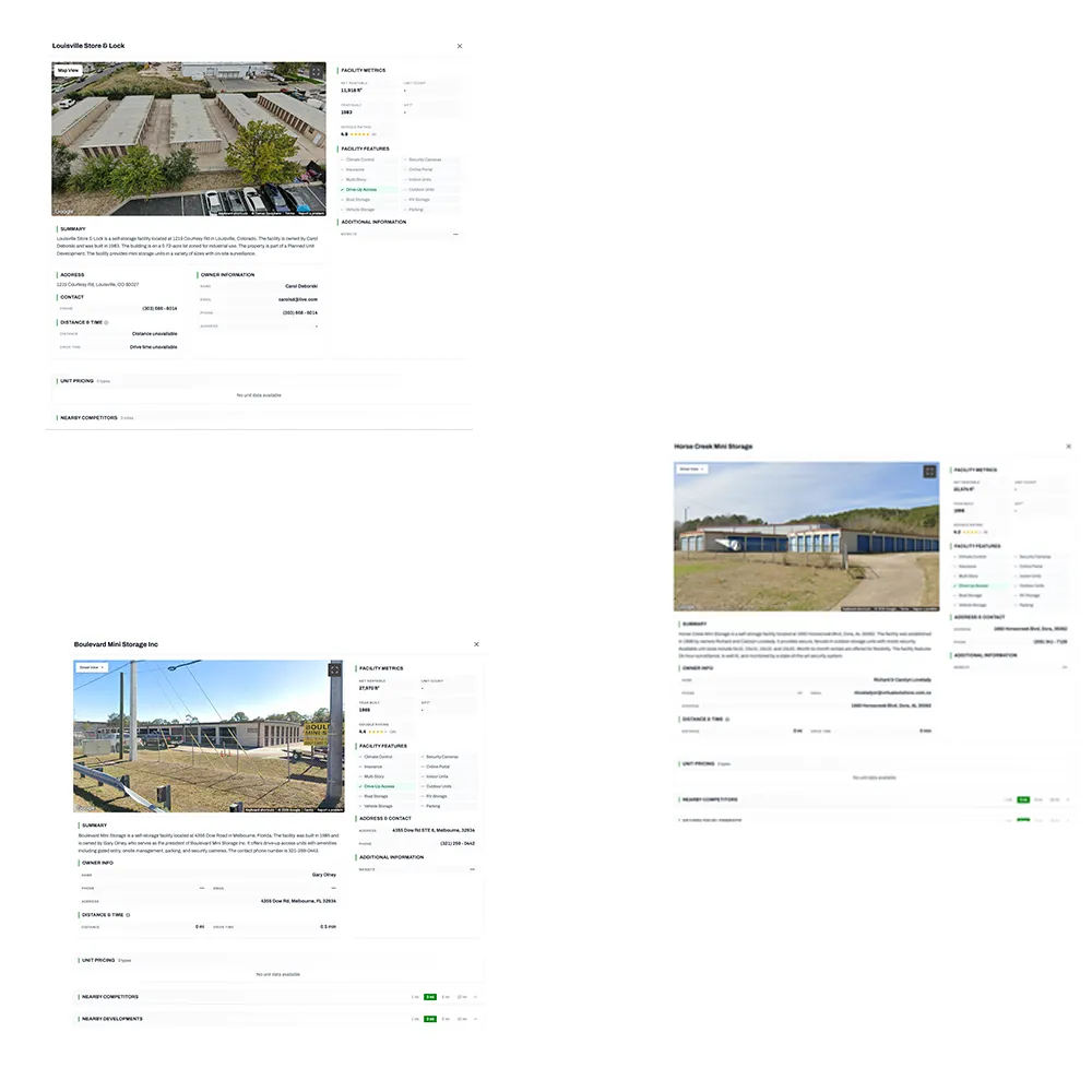 Market intelligence dashboard view